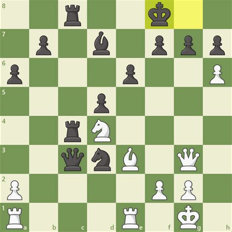 White To Play And Win From My Rapid Game R Chess