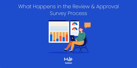 The Pollfish Survey Process For Reviewing And Approving Surveys
