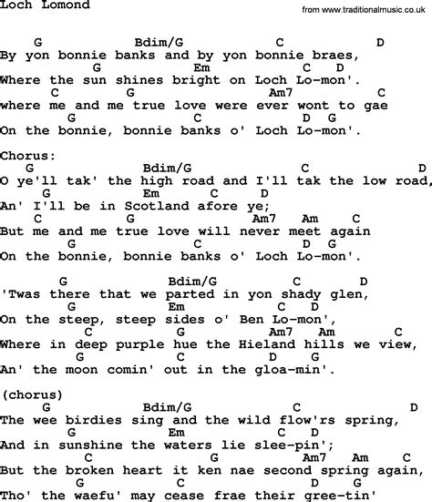 Top 1000 Folk And Old Time Songs Collection Loch Lomond Lyrics With