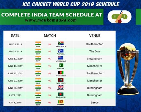 Indias Full Schedule For 2019 World Cup Cricket Country 6be