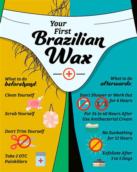 Wat Is Een Brazilian Wax Alles Wat Je Moet Weten
