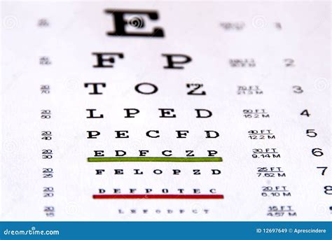 Eye Chart Stock Image Image Of Eyes Cornea Correction 12697649