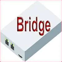 What Is Bridge In Networking Types Uses Working Functions Of Bridge