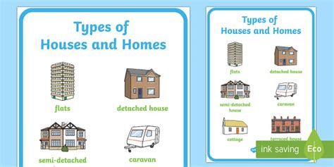55 Top Types Of Houses Teaching Resources
