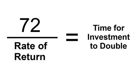 Using The Rule Of 72 To Estimate Investment Returns