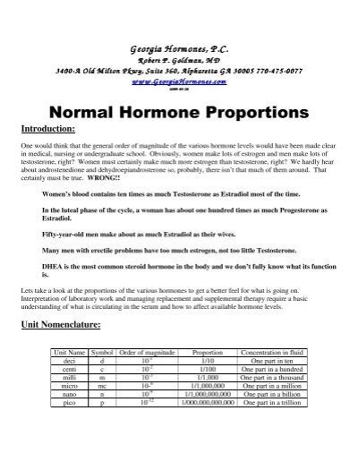 Normal Hormone Proportions Georgia Hormones