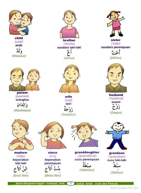 Di sini saya akan memberikan kepada anda contoh perkenalan dalam bahasa arab. Kenalilah Bahasa Arab: Ahli keluarga dalam Bahasa Arab ...