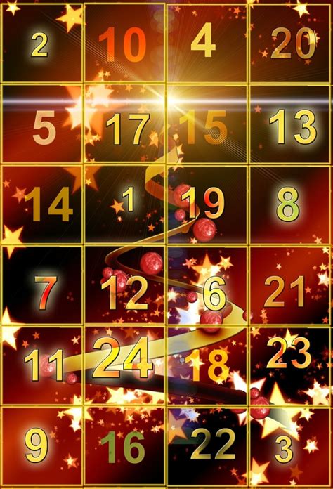 What does this sign symbolize? The Most Common and Least Common Birthdays and Zodiac ...
