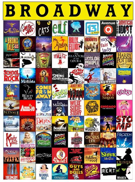Broadway Quilt Musical Theater Fan Blanket Most Popular Broadway Shows