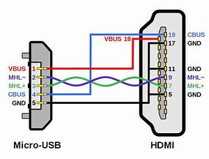 Otg Usb Cable Wiring Diagram