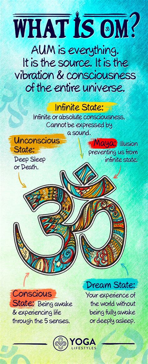 What “om” Means Reiki Symbols Yoga Meditation Reiki Healer