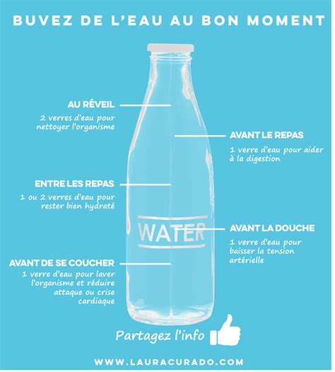 Sally hawkins, doug jones, michael shannon and others. Buvez de l'eau au bon moment | Boire de l'eau, Corps sain ...