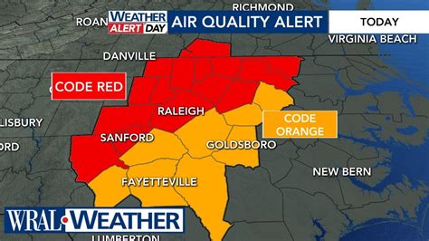 Weather Alert Code Red Air Quality Alert In Effect For Triangle Youtube