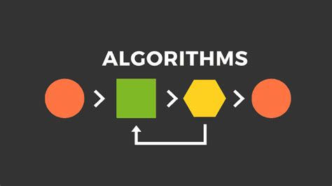 What Is An Algorithm A Simple Description And Some Famous Examples