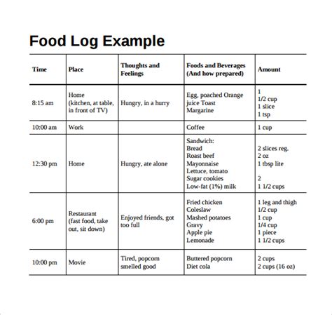 Free 19 Sample Printable Food Log Templates In Pdf Ms Word Apple Pages