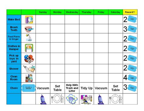 Behavior Charts Printable For Kids Activity Shelter