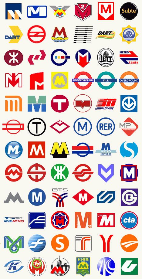 Archive with logo in vector formats.cdr,.ai and.eps (35 kb). 171 Metro logos from around the world - Core77