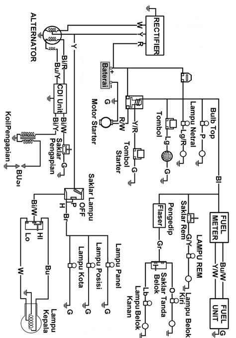 Diagram Kelistrikan Pada Motor Skema Diagram