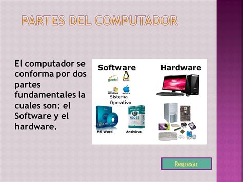 Triazs Hardware Software Partes Del Computador