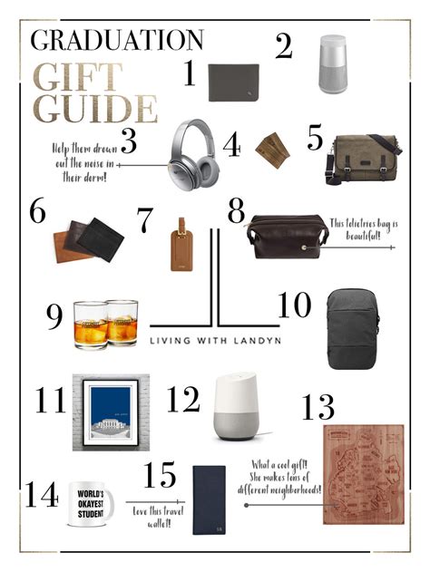 Love these grad gift ideas for boys! GRADUATION GIFTS FOR GUYS — Living With Landyn