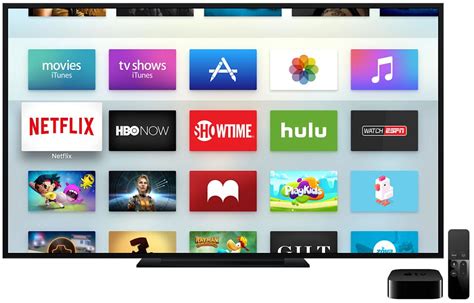 Apple Is Planning A 4k Upgrade For Its Tv Box Daily Mail Online