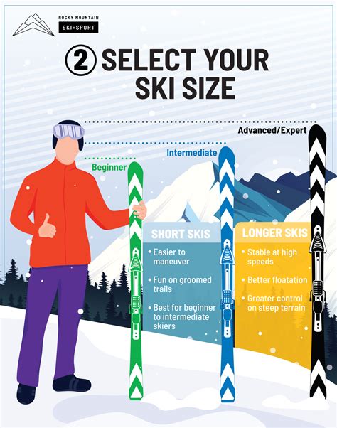 Ski Sizing Chart Mens