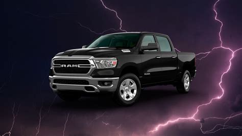 RAM 1500 Nuevo Precios Y Cotizaciones