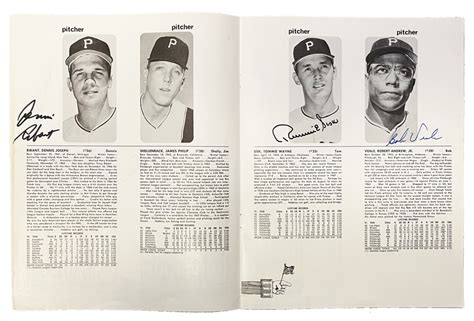 Lot Detail Pittsburgh Pirates 1967 Yearbook Roberto Clemente Signed