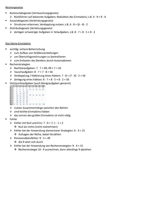 Mathe Grundlagen Der Arithmetik Und Ihrer Didaktik Teil