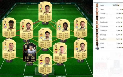 In fifa 21 ist vor allem die liga und nationen sbc sehr profitabel. FIFA 21: solución al SBC de Erling Haaland POTM de ...