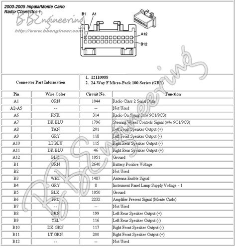 2003 Impala Wiring Diagram Wiring Schematic For 2003 Chevy Impala