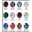 Birthstone Colors For Each Month