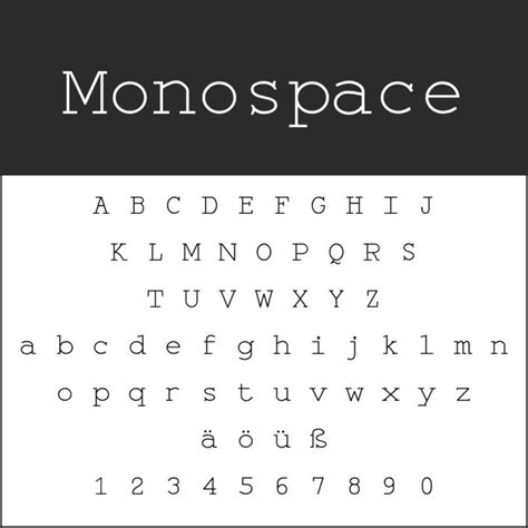 Monospace Fonts Zum Kostenlosen Download