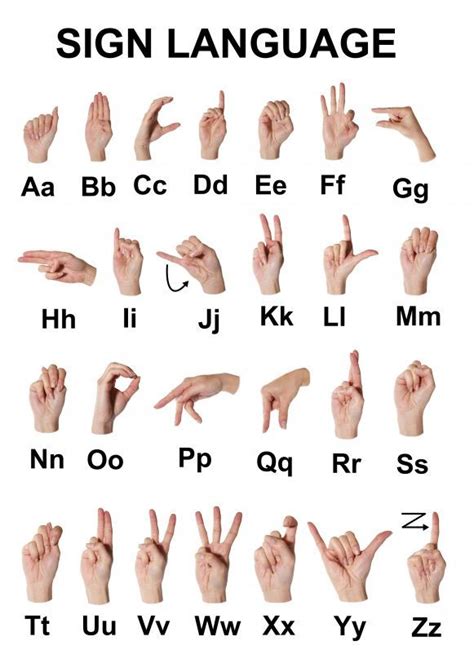 Mejores 86 Imágenes De Lengua Signos En Pinterest Signos Lengua De Señas Y Lenguaje De Signos