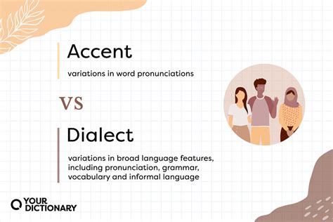 Difference Between Dialect And Accent Differences Explained