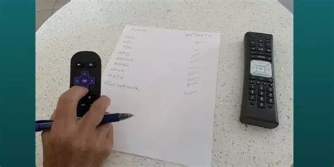 How To Cut The Cable Tv Cord In 7 Steps Michael Saves