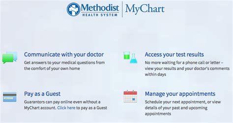 Methodist Health System Mychart