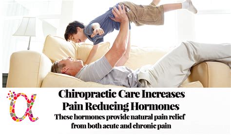 3 Reasons To Choose Chiropractic Care After A Car Accident Advanced Wellness Solutions