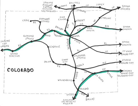 Colorado Travel By Rail 1950