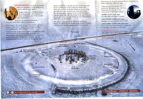 Stonehenge Brochure Map Stonehenge England Mappery