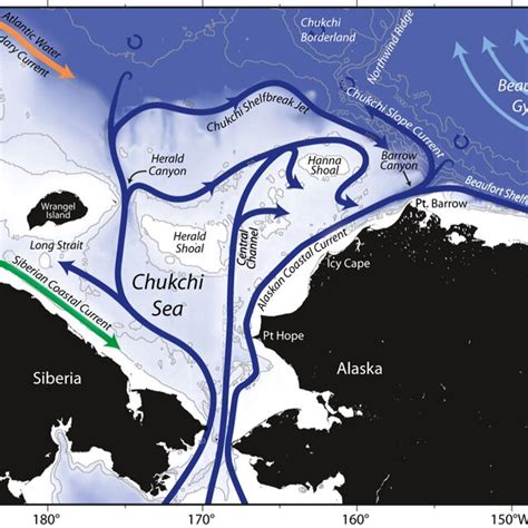 Schematic Circulation Of The Chukchi And Western Beaufort Seas And