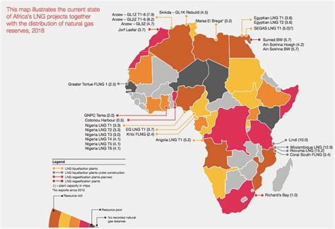 27 African Natural Resources Map Maps Online For You
