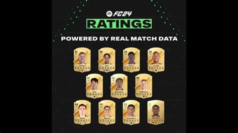 First Batch Of Ea Fc 24 Player Ratings Officially Revealed