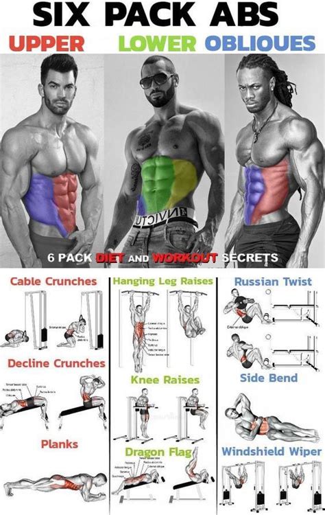 10 Oblique Exercises For A Strong Core Oblique Workout Abs Workout Routines Gym Workout Tips