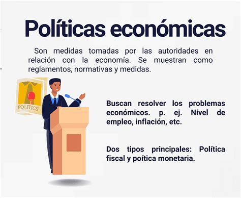 Políticas Económicas Qué Son Tipos Objetivos Y Ejemplos