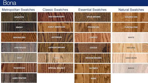 Wood Floor Stain Colors Chart