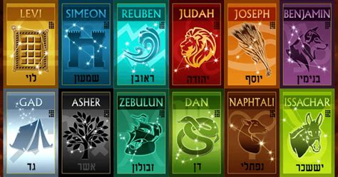 Details About The 12 Tribes Of Israel Isaiah Institute