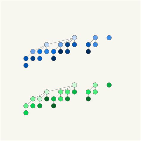 Binomial Heaps Visualization —