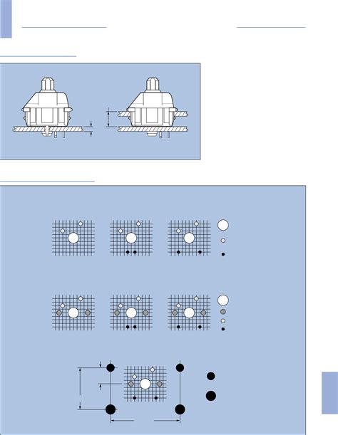 Mx Series Datasheet By Cherry Americas Llc Digi Key Electronics