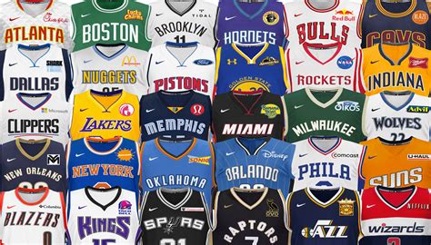 The Ideal Jersey Sponsors For Every Single Nba Team The